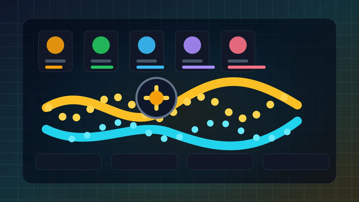 Game Economy Simulator dashboard showing coin inflow, coin outflow, player activity, item prices, upgrade costs, and surplus
