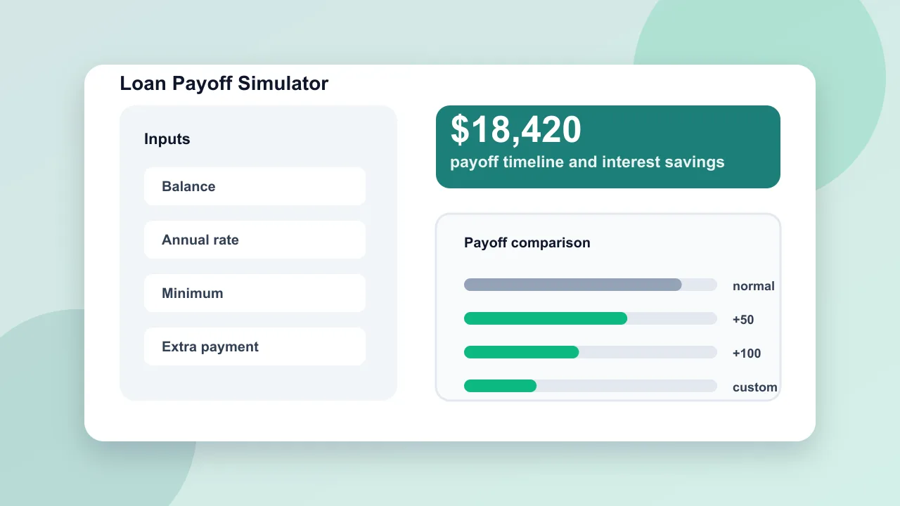Loan Payoff Simulator preview showing payoff timeline, total interest, extra payment savings, and monthly comparison