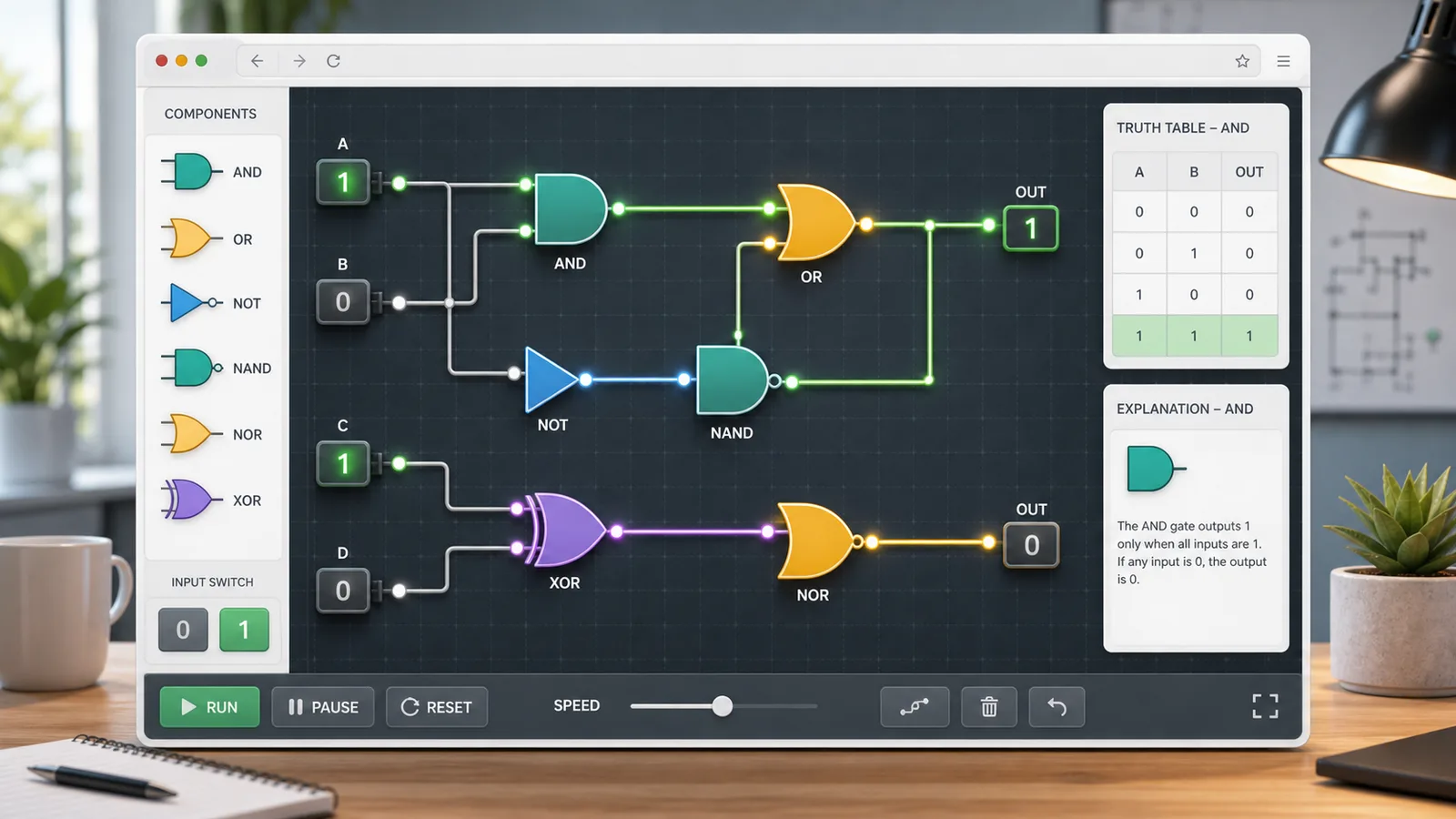 Logic Gate Simulator preview showing logic gates, binary inputs, truth table, explanation, and circuit builder