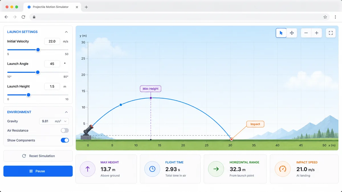Projectile Motion Simulator preview showing trajectory controls, curve animation, and result metrics
