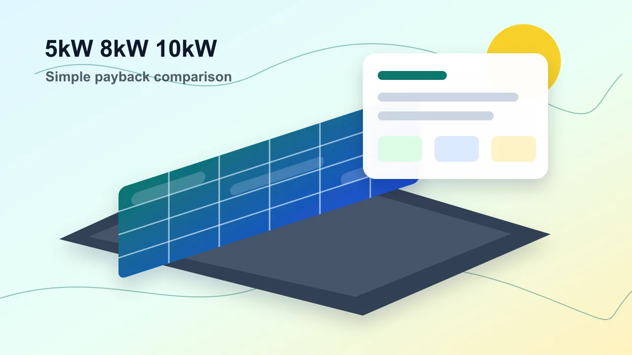 Solar Panel Simulator payback comparison showing 5kW, 8kW, and 10kW systems with annual savings and payback years