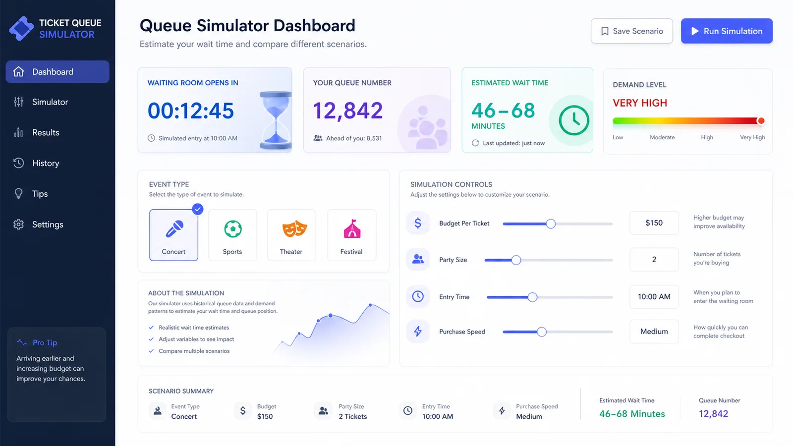 Ticketmaster Simulator queue dashboard with event type options, waiting room timing, demand heat, queue number, and wait estimate