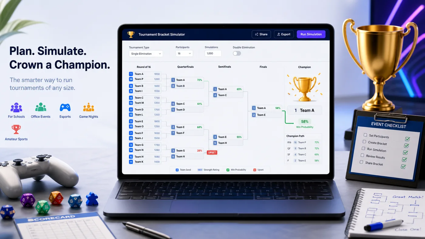 Tournament Bracket Simulator preview showing seeded teams, bracket paths, upset markers, champion odds, and key match results